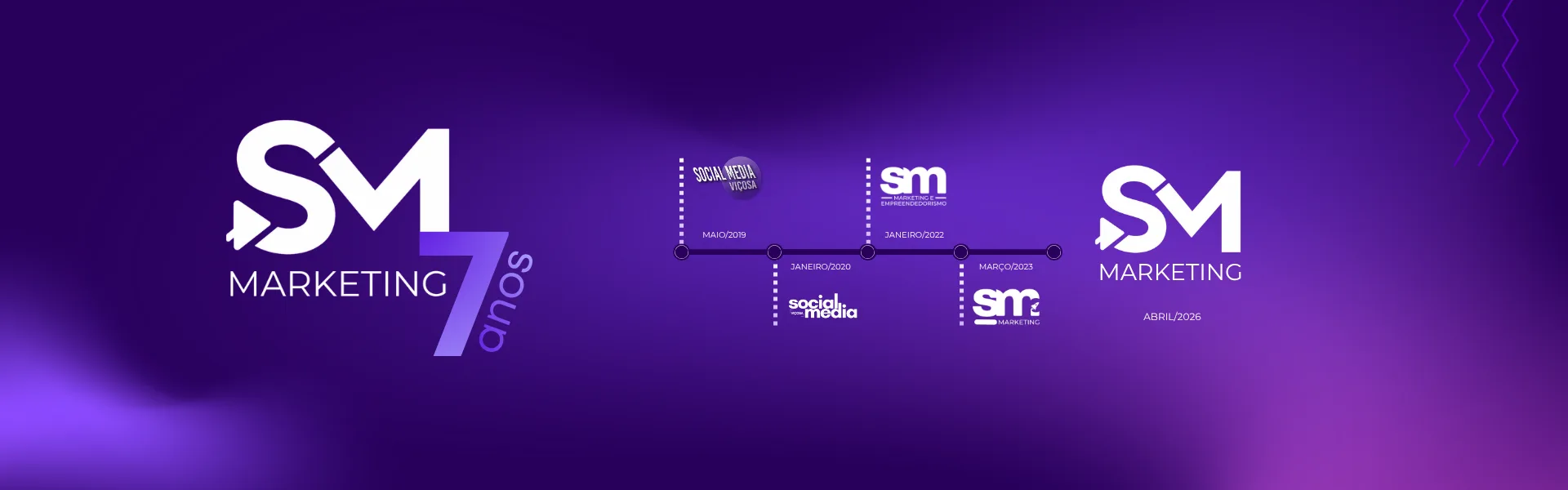 7 anos de uma história incrível