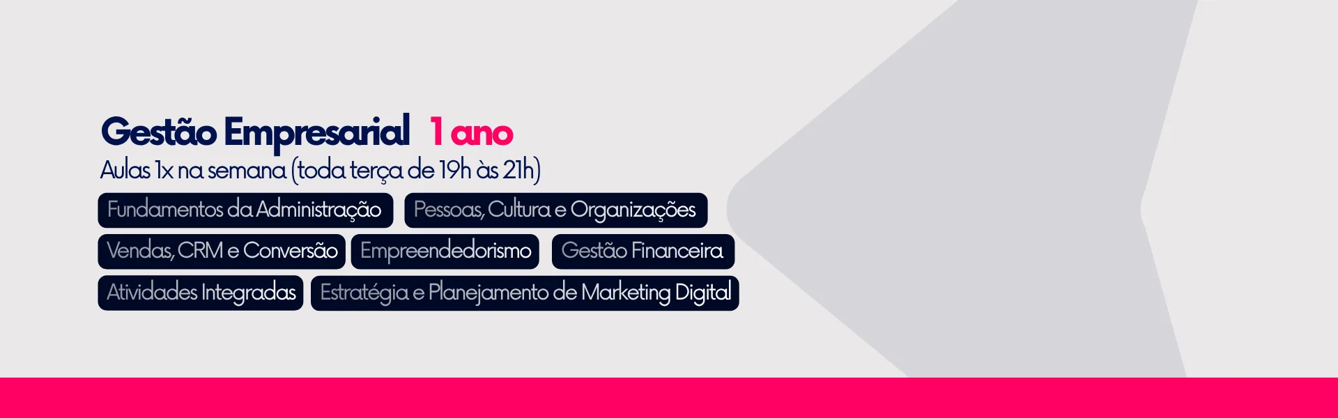 Gestão Empresarial – 2027
