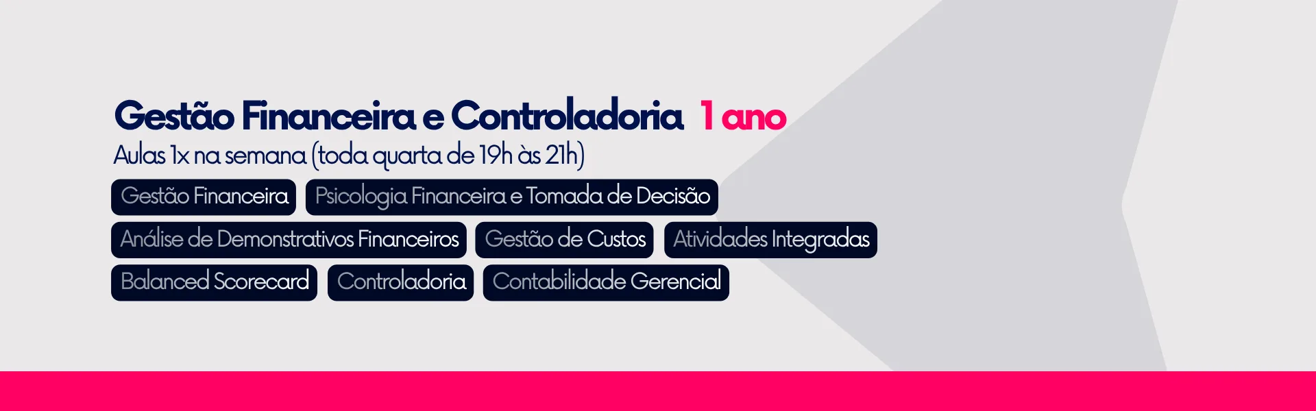 Gestão Financeira e Controladoria – 2027